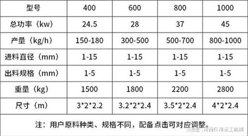 汽车铜工工资多少
